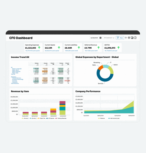 sage-intacct-construction-dashboard-gif